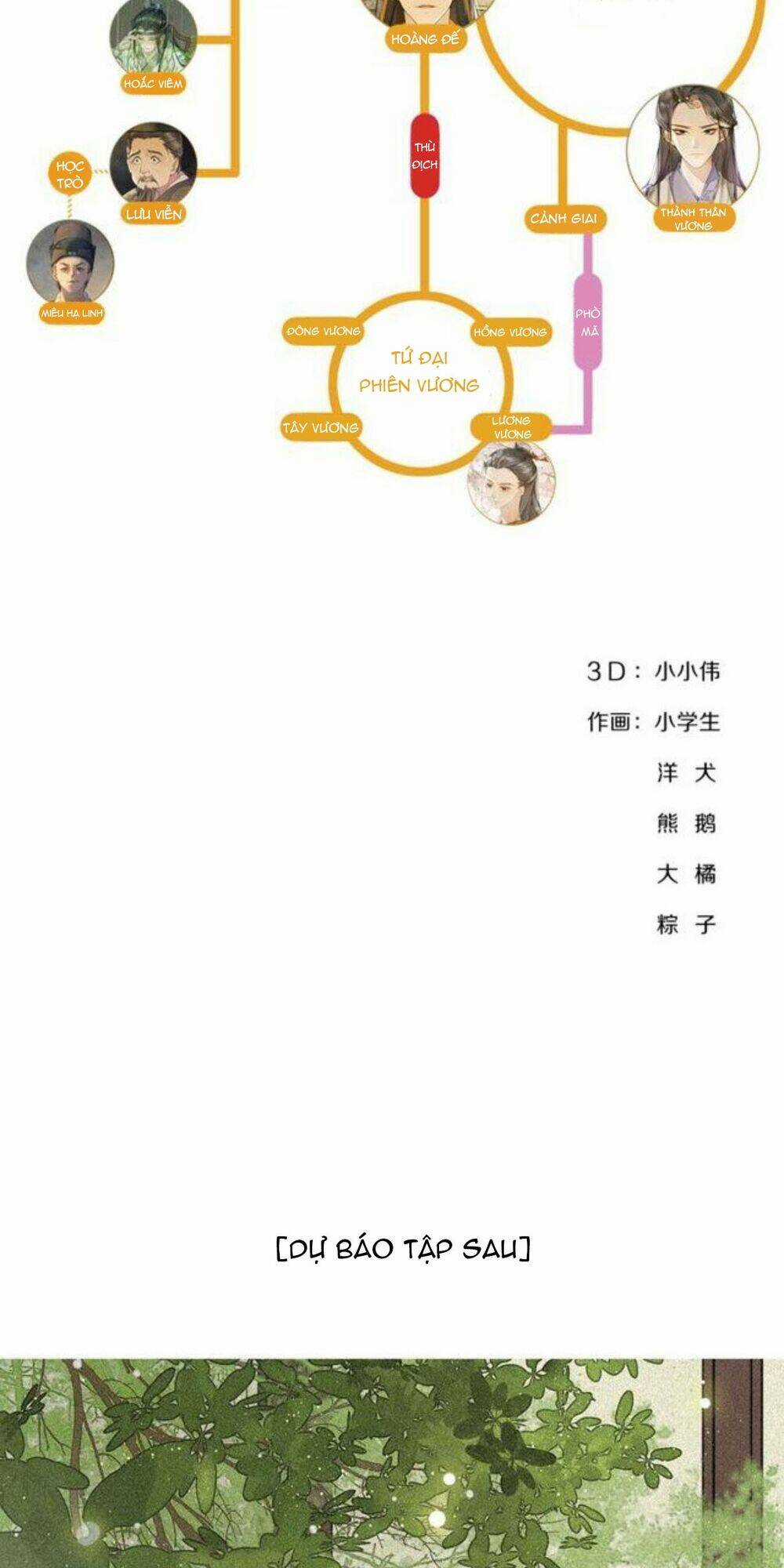 Khánh Hy Kỷ Sự Chapter 17 trang 31