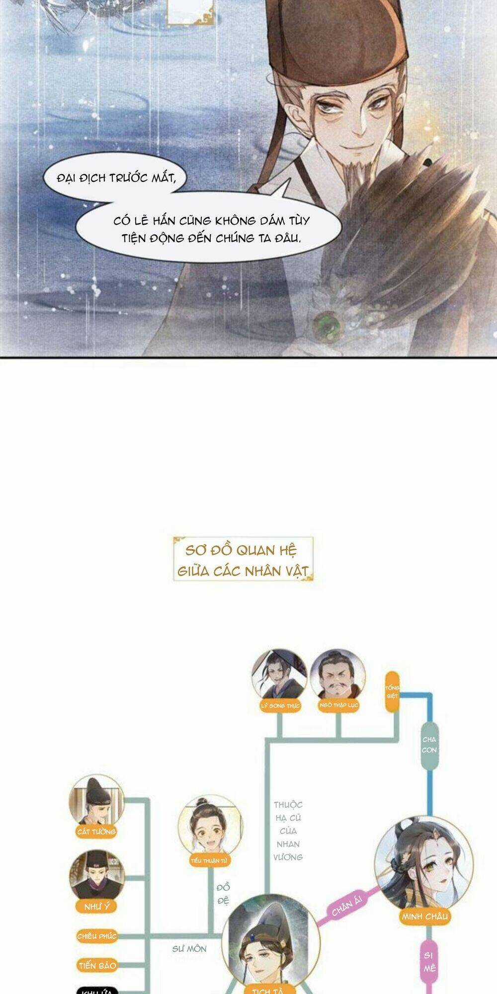 Khánh Hy Kỷ Sự Chapter 20 trang 28