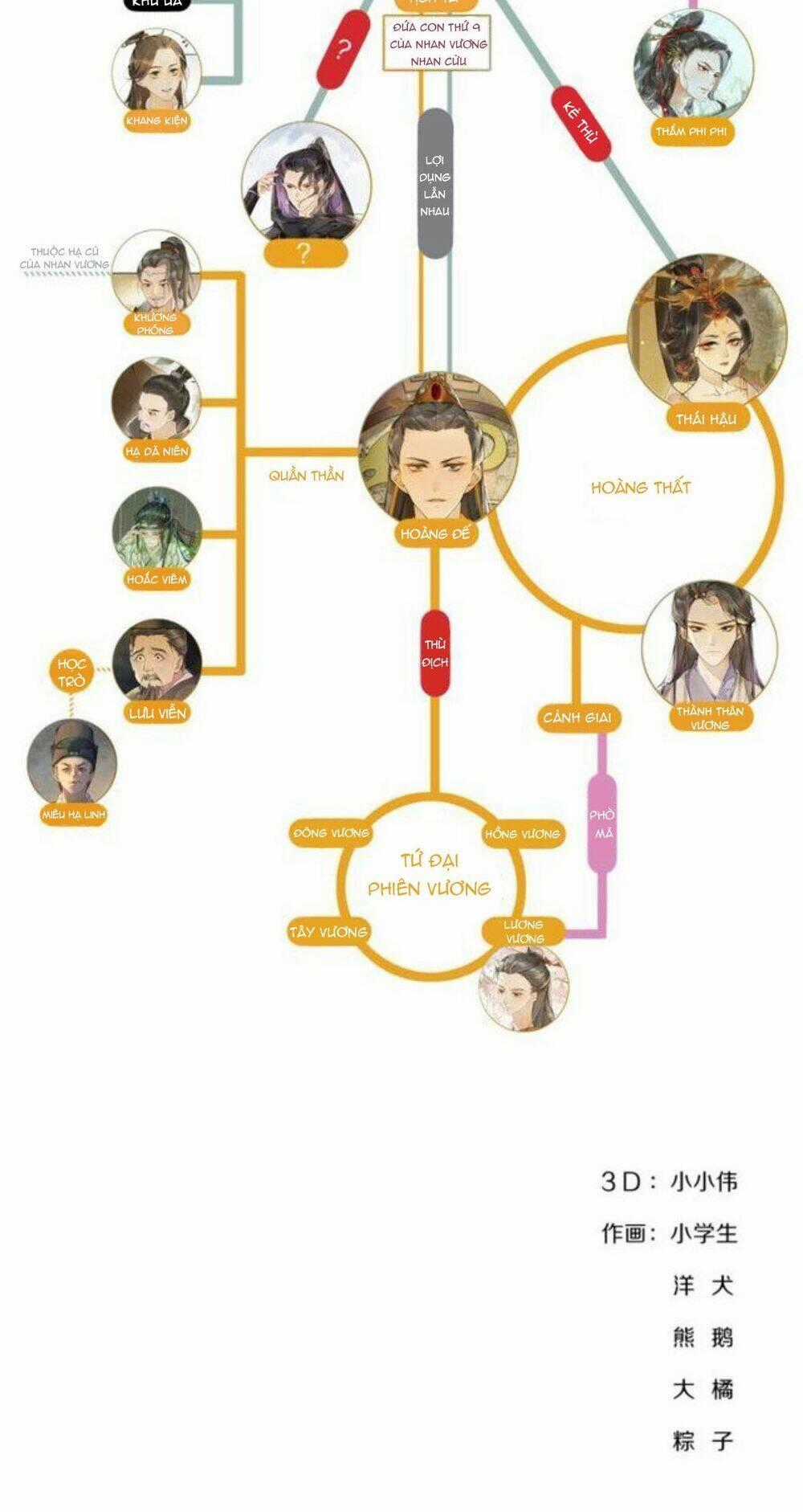 Khánh Hy Kỷ Sự Chapter 20 trang 29