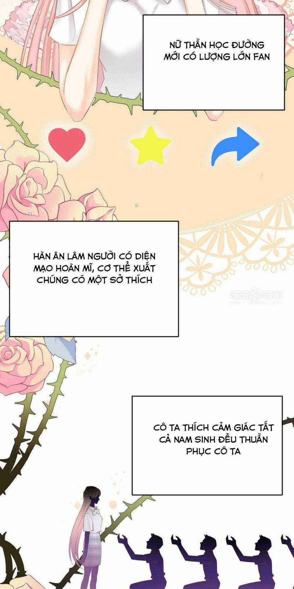 Khảo Nghiệm Cuối Cùng Của Tra Nữ Chapter 5 trang 3