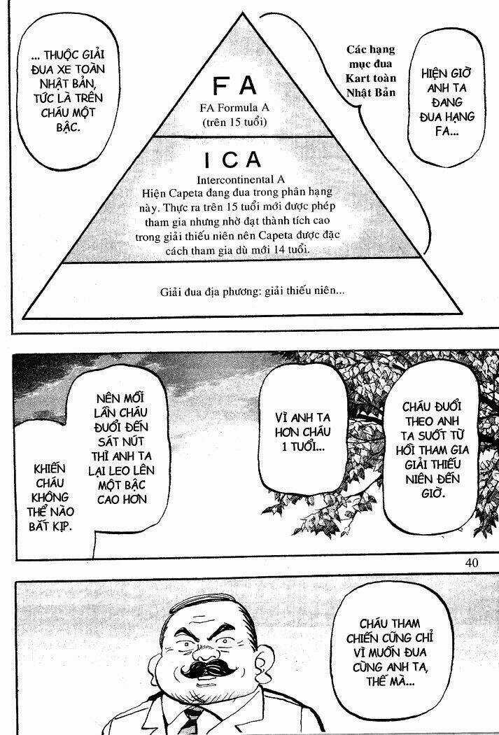 Khát Vọng Đường Đua Chapter 35 trang 9