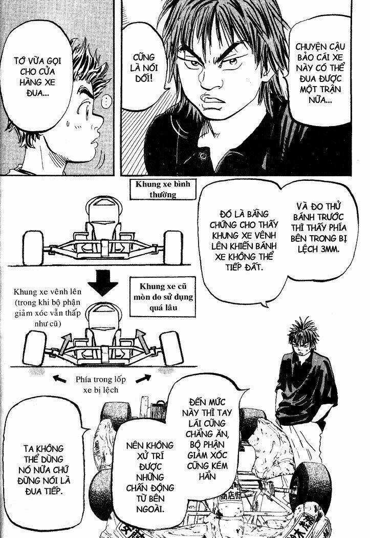 Khát Vọng Đường Đua Chapter 36 trang 22