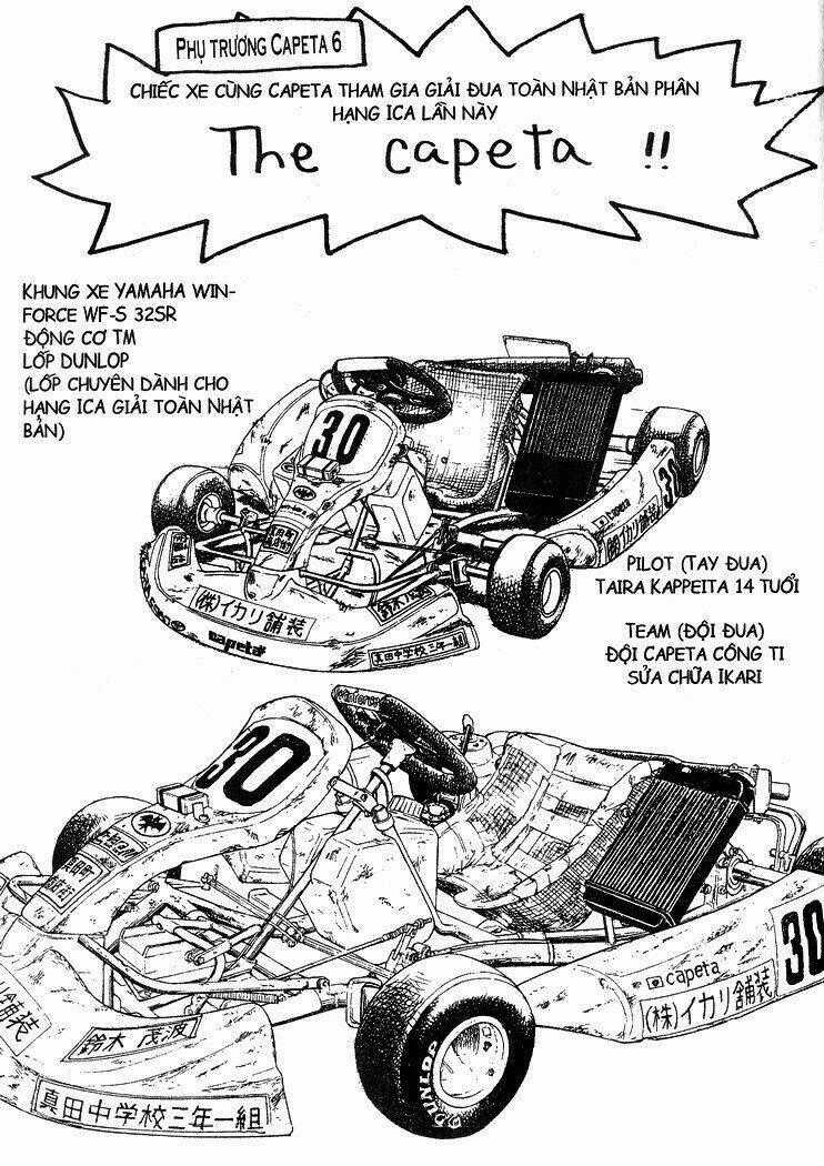 Khát Vọng Đường Đua Chapter 40 trang 18