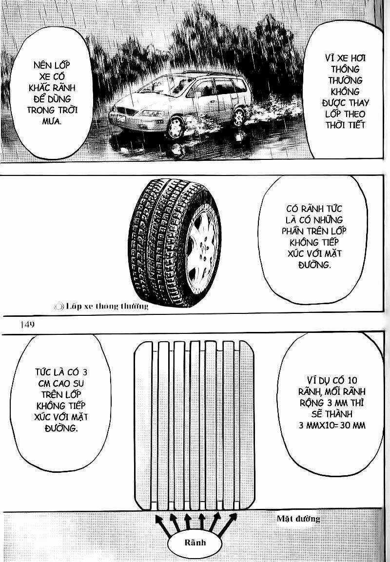 Khát Vọng Đường Đua Chapter 47 trang 19