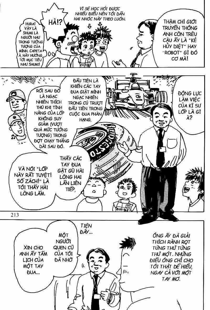 Khát Vọng Đường Đua Chapter 49 trang 20