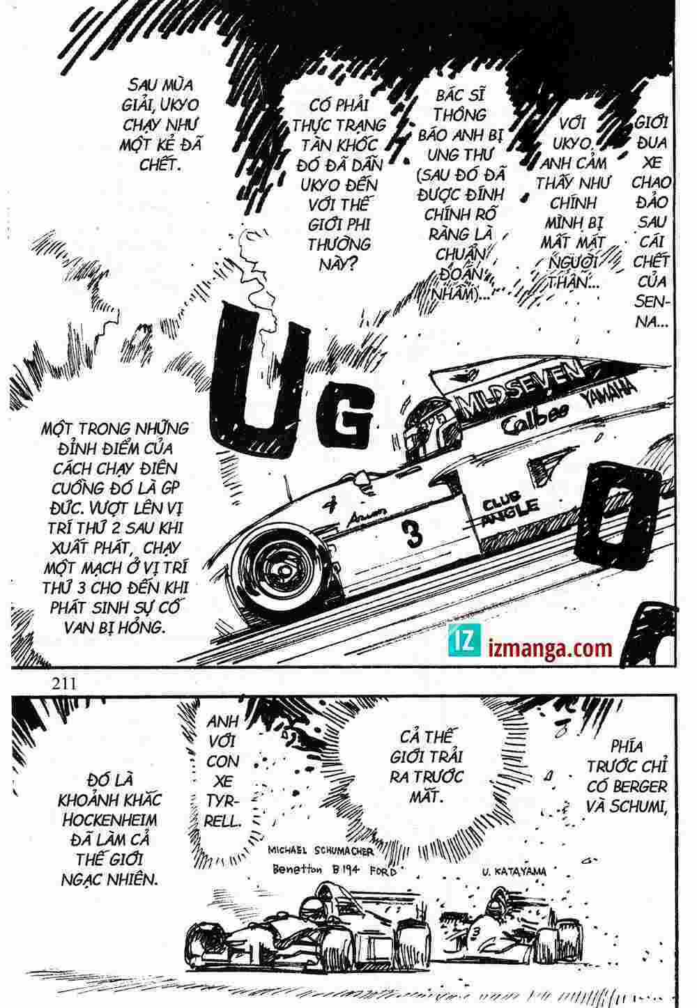 Khát Vọng Đường Đua Chapter 57 trang 20