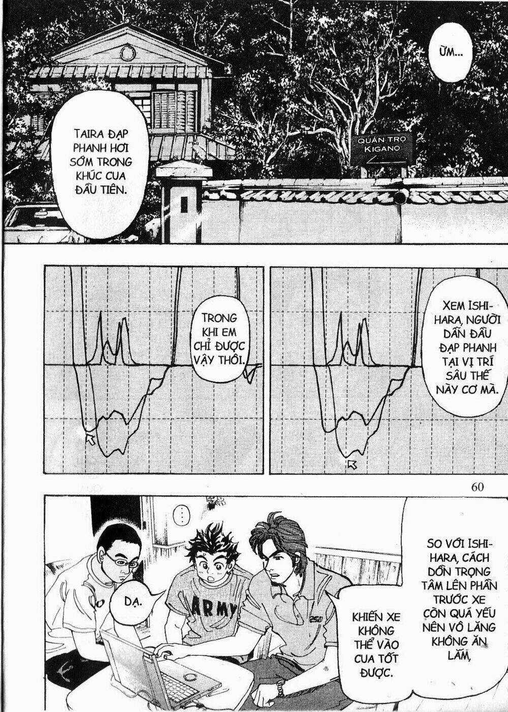 Khát Vọng Đường Đua Chapter 68 trang 5