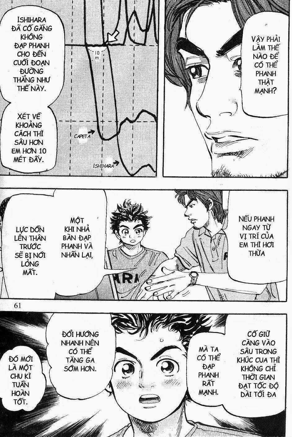 Khát Vọng Đường Đua Chapter 68 trang 6