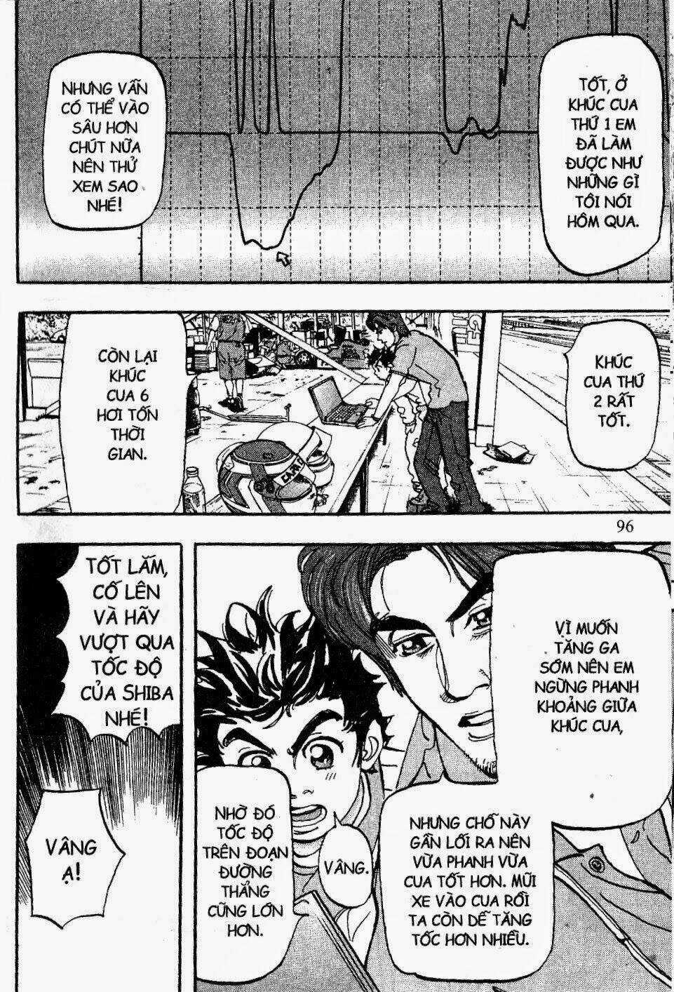Khát Vọng Đường Đua Chapter 69 trang 20