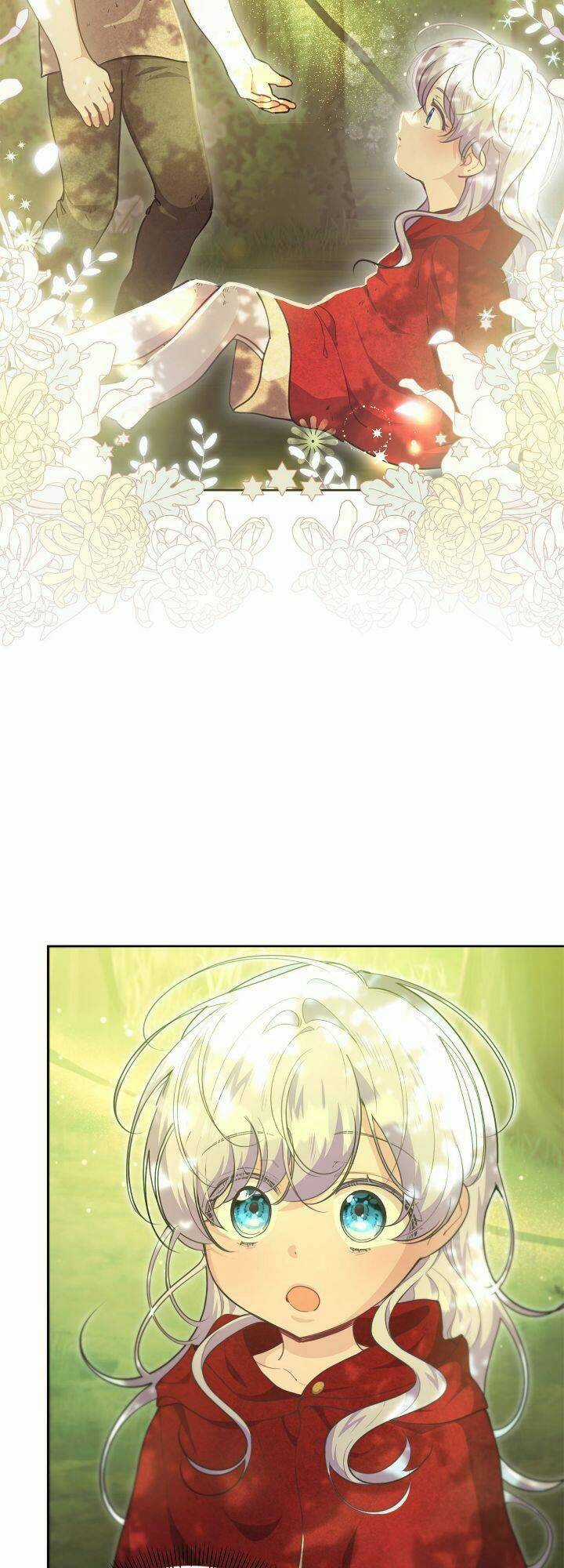 Khi Con Gái Của Phù Thuỷ Phá Giải Lời Nguyền Của Nam Chính Chapter 18 trang 2