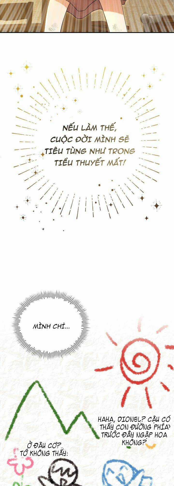 Khi Con Gái Của Phù Thuỷ Phá Giải Lời Nguyền Của Nam Chính Chapter 2 trang 37