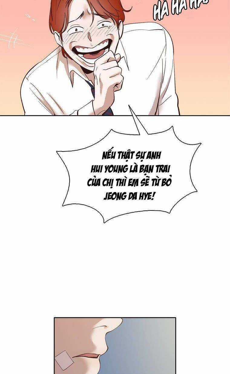 Khi Đó Chúng Ta Còn Trẻ Chapter 8 trang 36