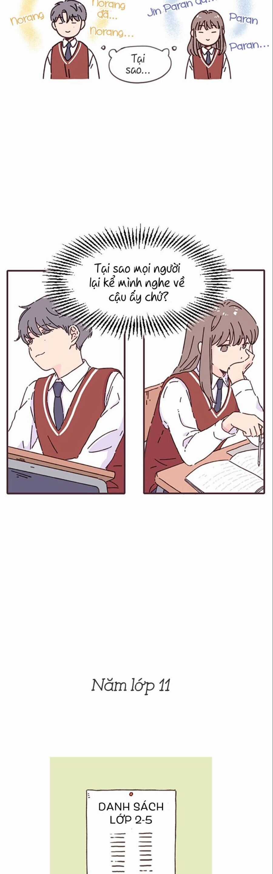 Khi Ngày Đó Đến Chapter 1 trang 11