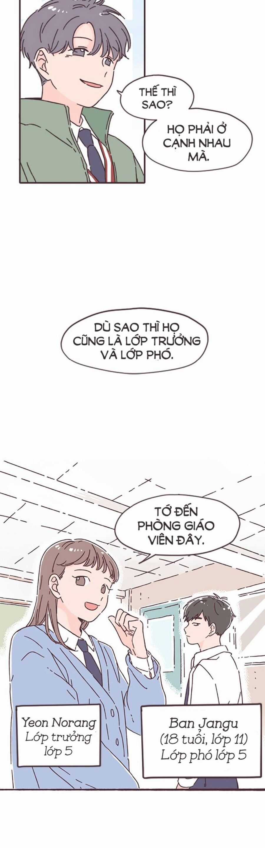 Khi Ngày Đó Đến Chapter 2 trang 26