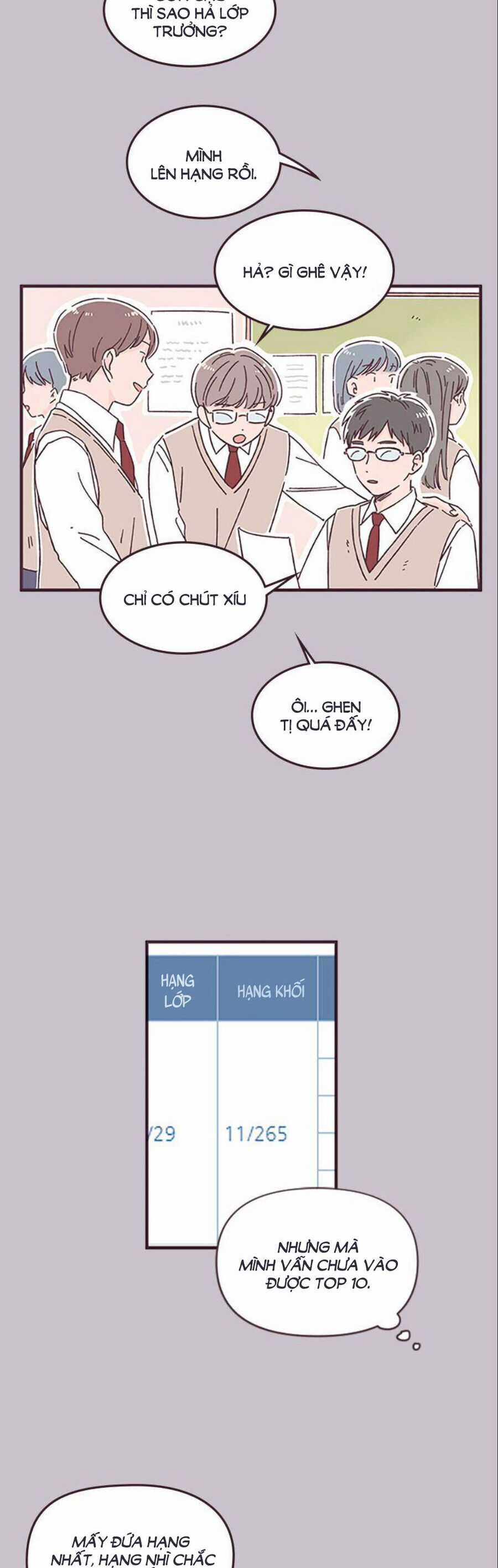 Khi Ngày Đó Đến Chapter 29 trang 2