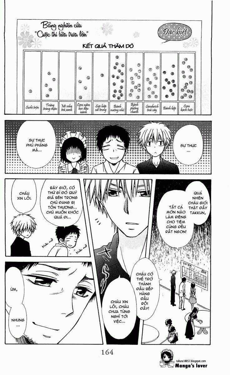 Khi sếp là hầu bàn Chapter 70 trang 31