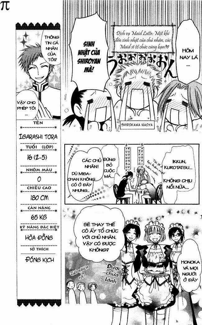 Khi sếp là hầu bàn Chapter 8 trang 4