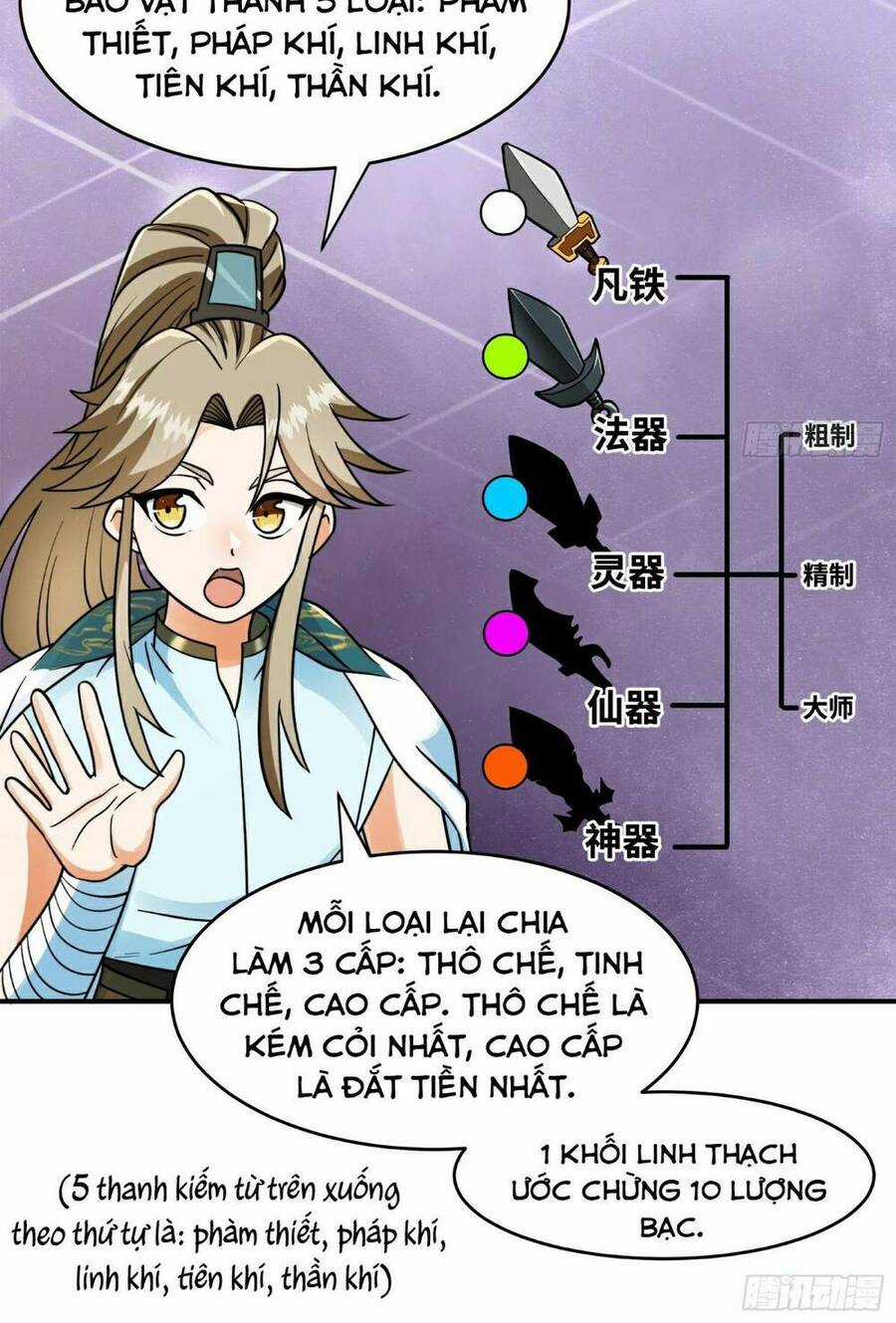 Khoa Học Tu Tiên, Đạo Pháp Đăng Thiên Chương 5 trang 20