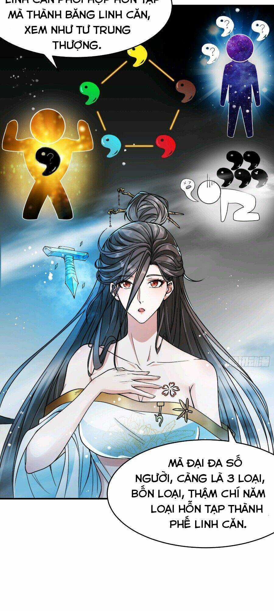 Khoa Học Tu Tiên, Đạo Pháp Đăng Thiên Chương 8 trang 32