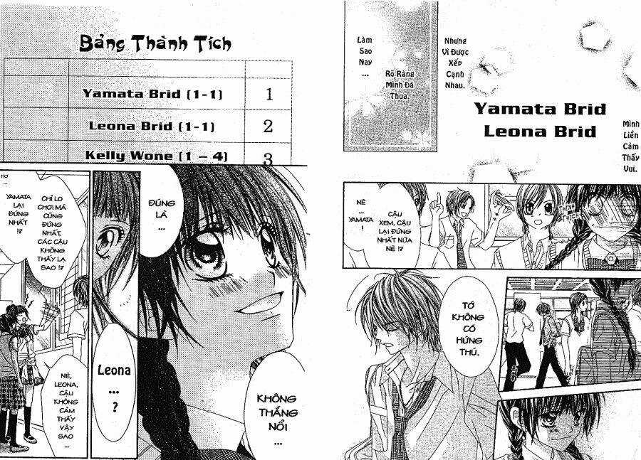 Khởi Đầu Tình Yêu Chapter 2 trang 20