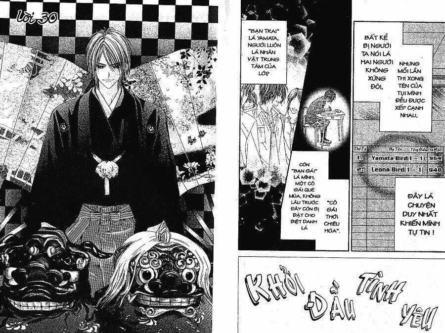 Khởi Đầu Tình Yêu Chapter 5 trang 79