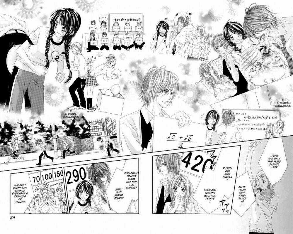 Khởi Đầu Tình Yêu Chapter 8 trang 66