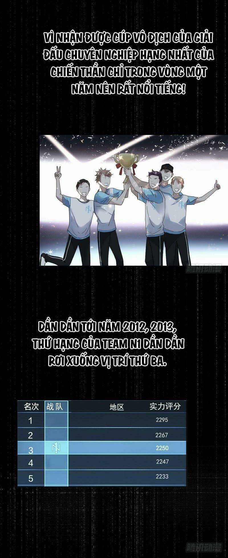 Khởi Động Lại Tương Lai Chapter 15 trang 6