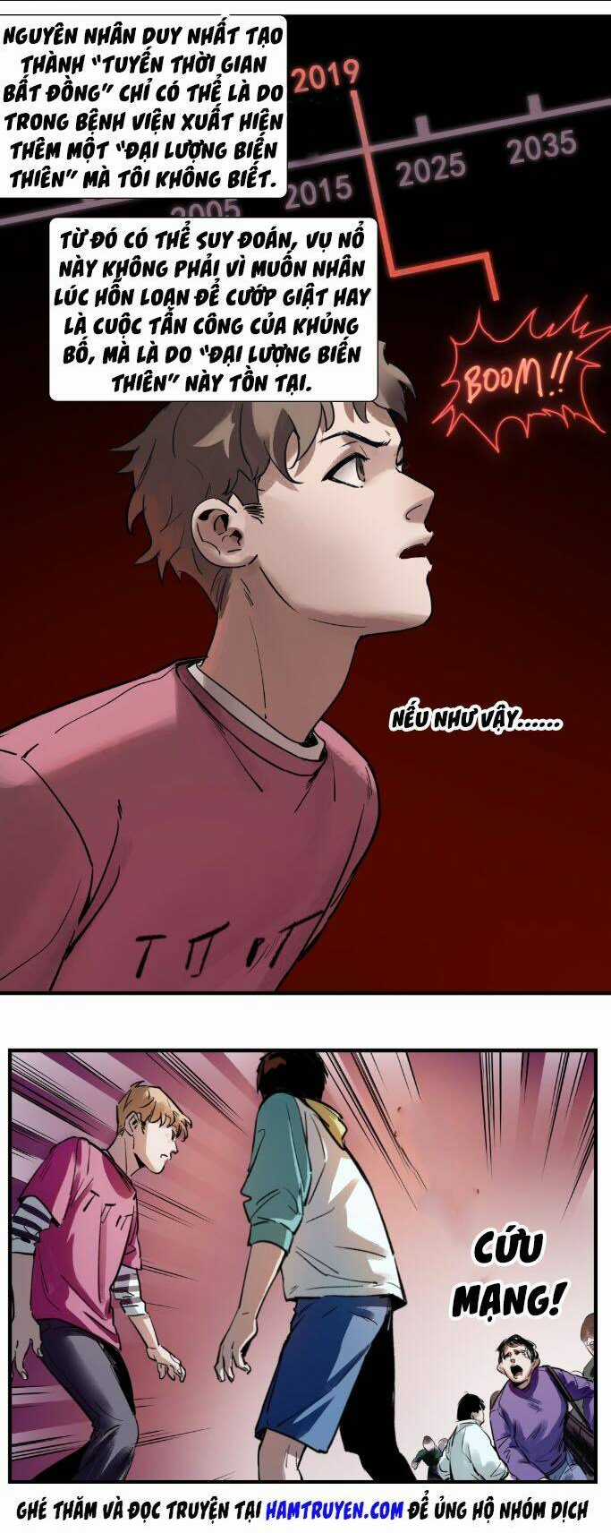 Khởi tạo nhân vật phản diện Chapter 6 trang 11