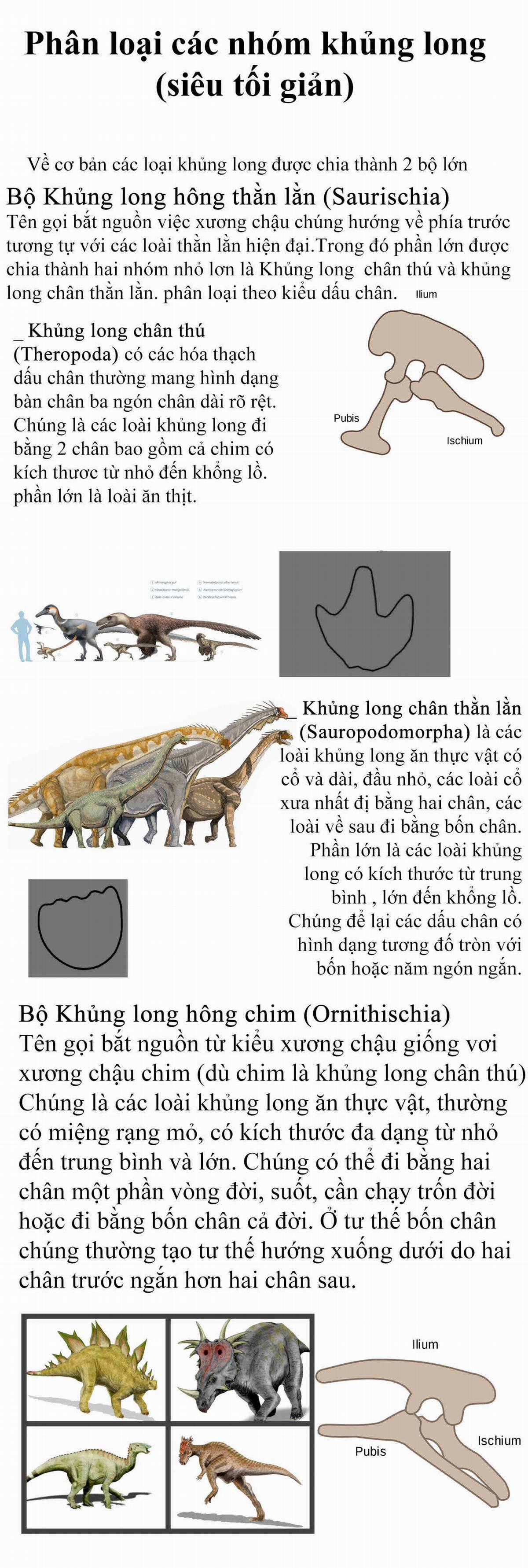 Khu bảo tồn khủng long Chapter 1 trang 54