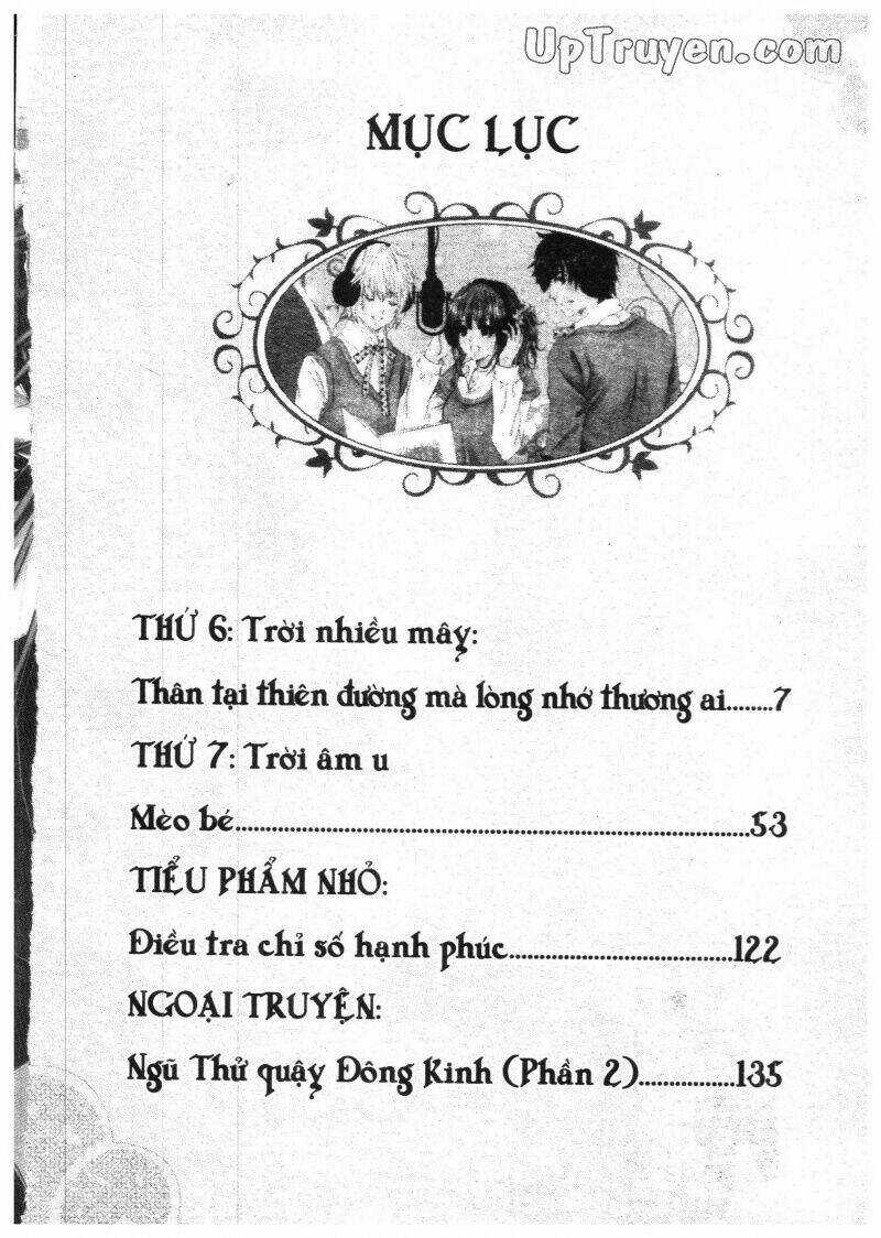 Khu Vườn Ảo Mộng Chapter 4 trang 2