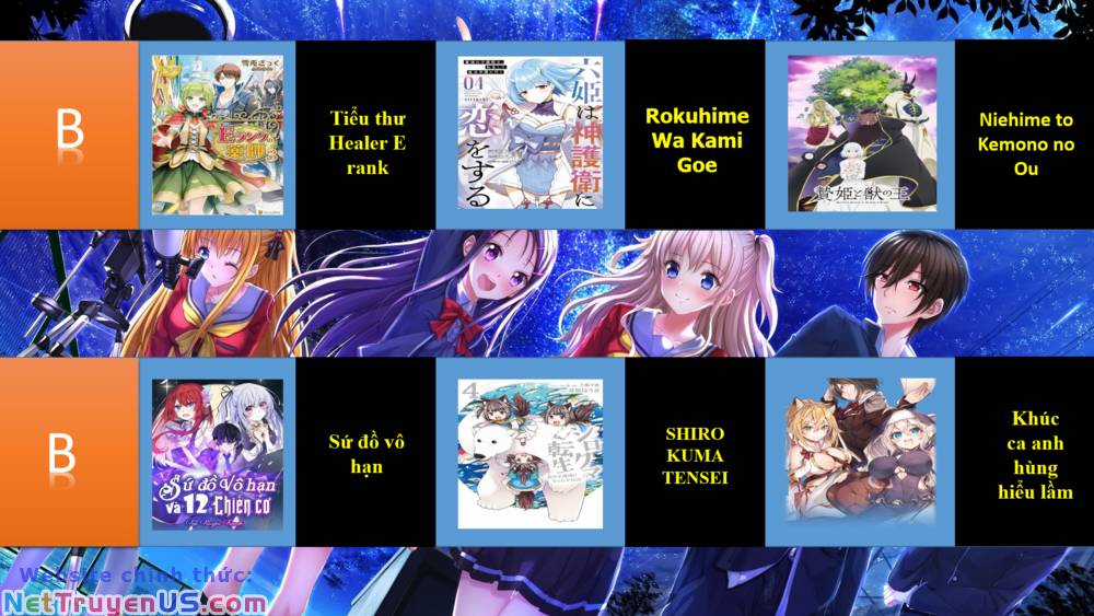 Khúc Anh Hùng Ca Hiểu Lầm Về Lãnh Chúa Giáp Đáy Chapter 17.1 trang 2