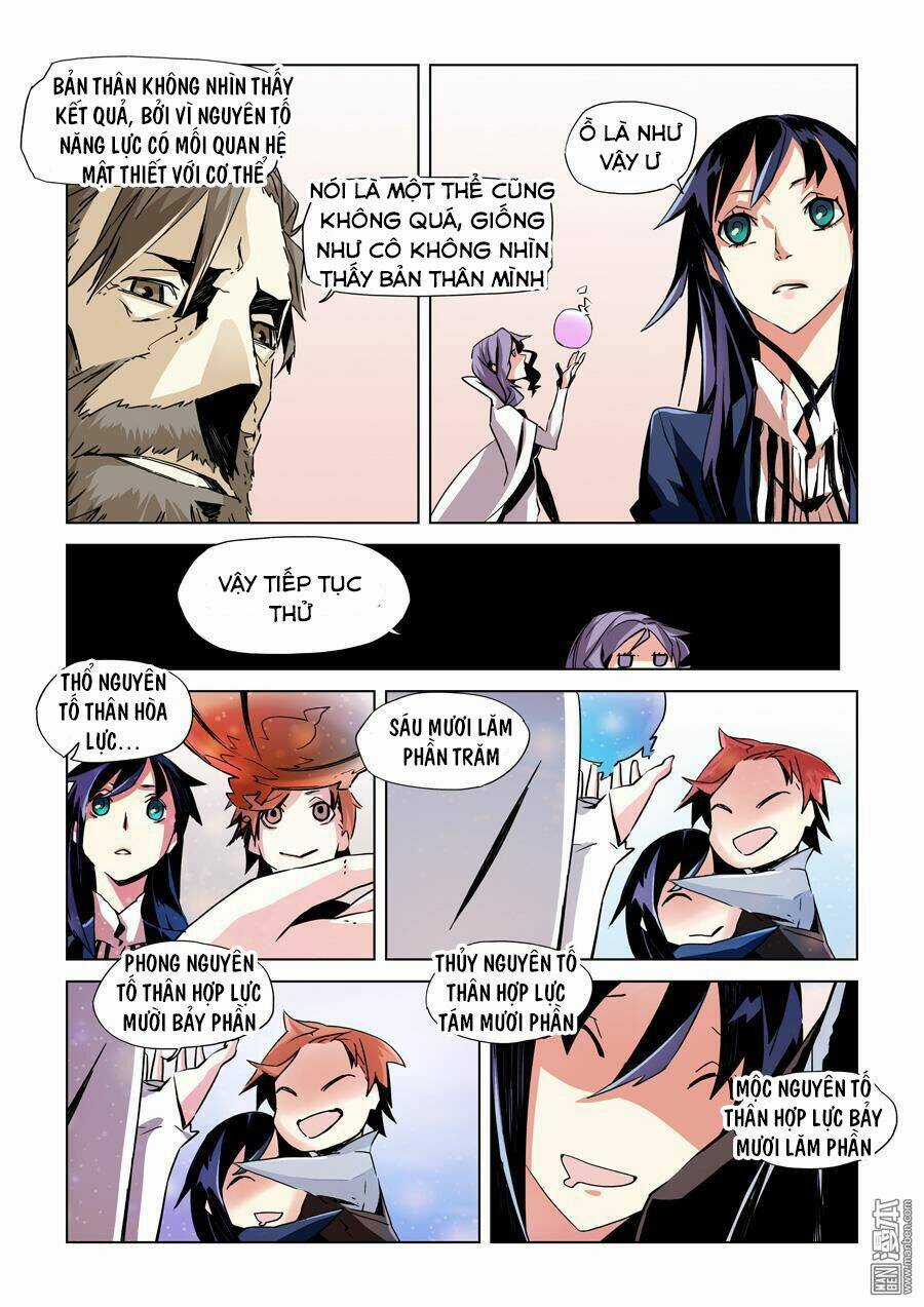 Khúc Cuồng Tưởng Của Ta Và Nàng Sau Khi Biến Thân Chapter 9 trang 2