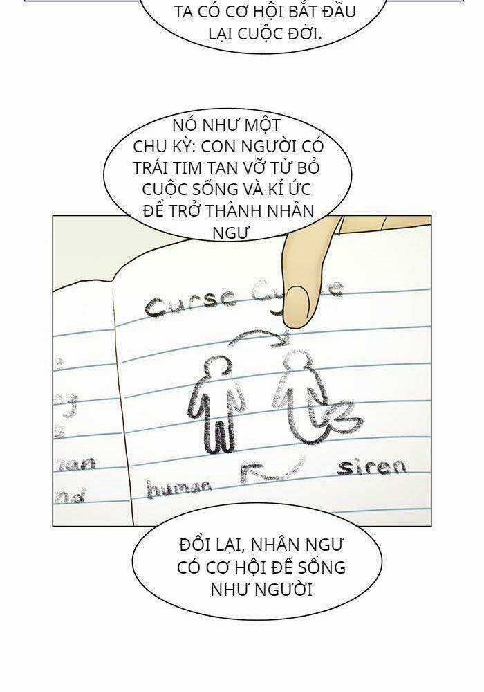 Khúc hát người cá Siren Chapter 73 trang 28