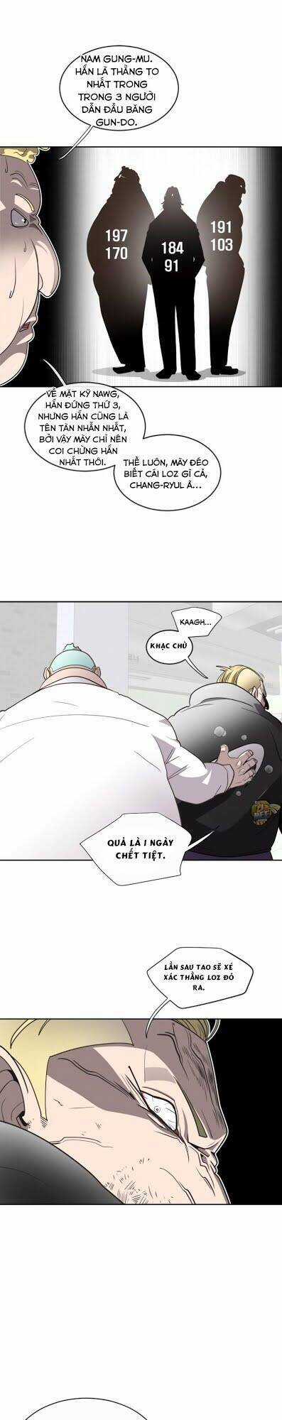 Kĩ Nguyên Của Anh Hùng Chương 10 trang 26