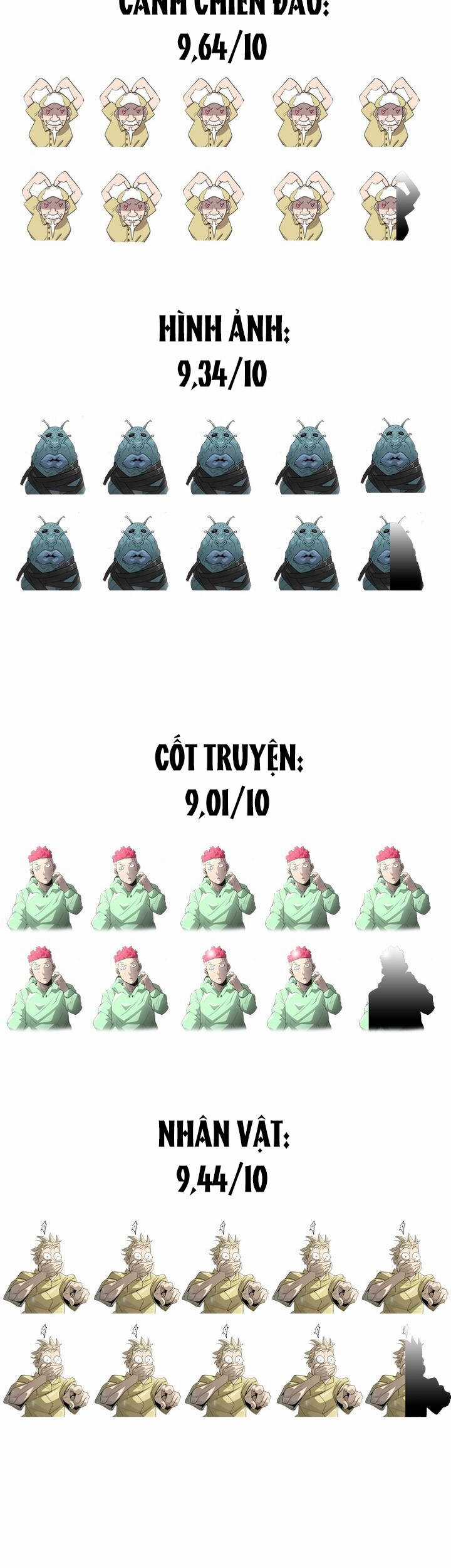 Kĩ Nguyên Của Anh Hùng Chương 187.5 trang 13