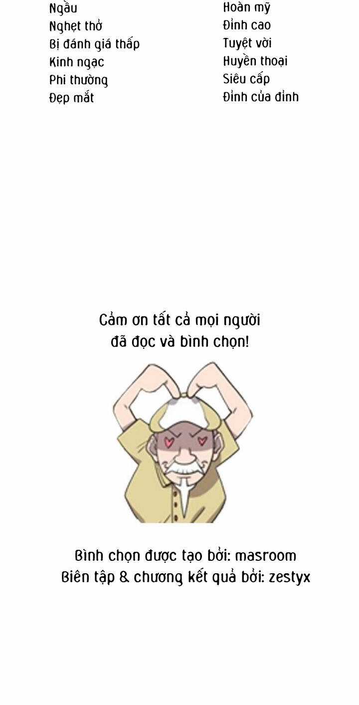 Kĩ Nguyên Của Anh Hùng Chương 187.5 trang 14