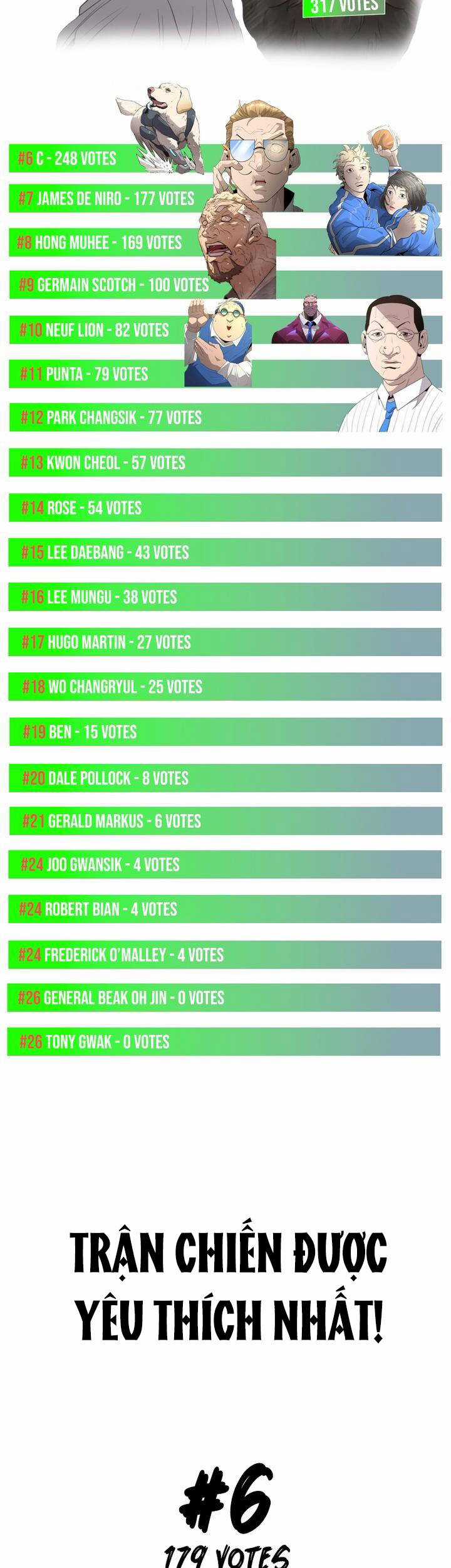 Kĩ Nguyên Của Anh Hùng Chương 187.5 trang 18