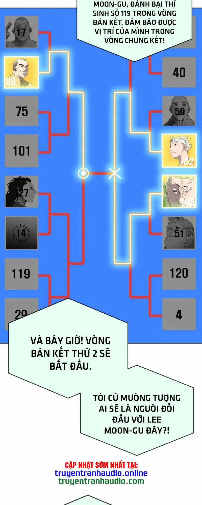 Kĩ Nguyên Của Anh Hùng Chương 19 trang 56