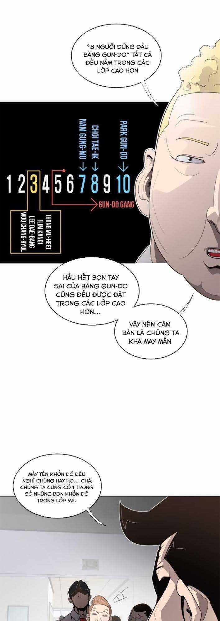 Kĩ Nguyên Của Anh Hùng Chương 8 trang 25