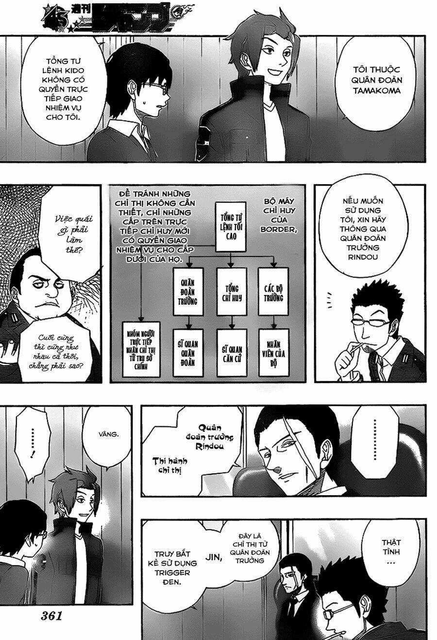 Kỉ Nguyên Trigger Chapter 17 trang 11