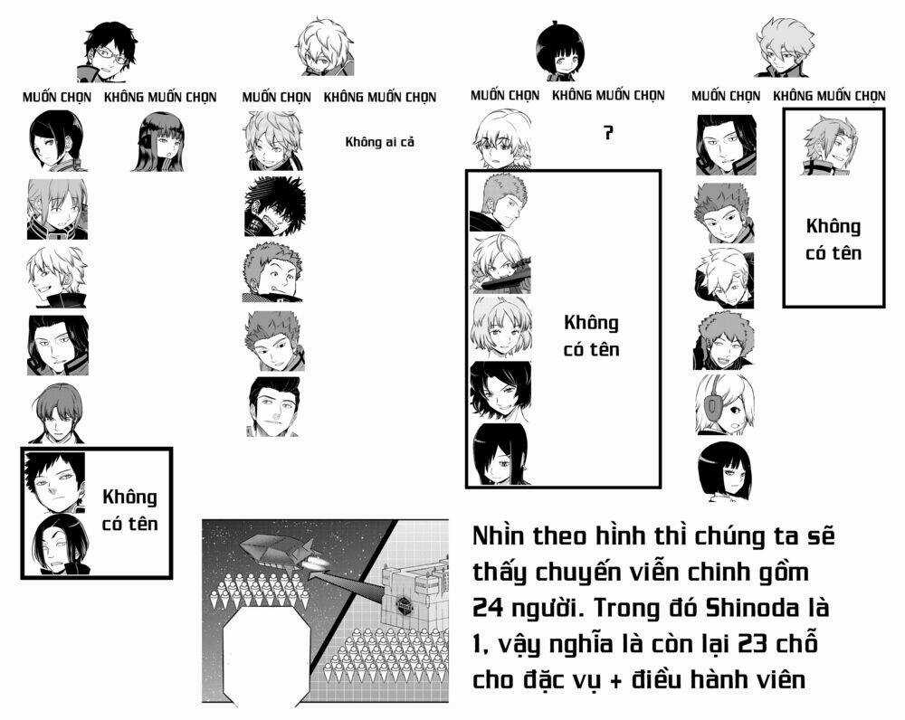 Kỉ Nguyên Trigger Chapter 203 trang 19