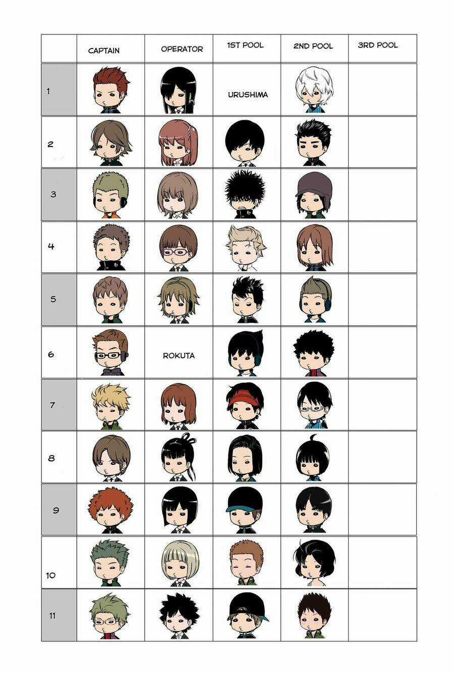 Kỉ Nguyên Trigger Chapter 204 trang 20