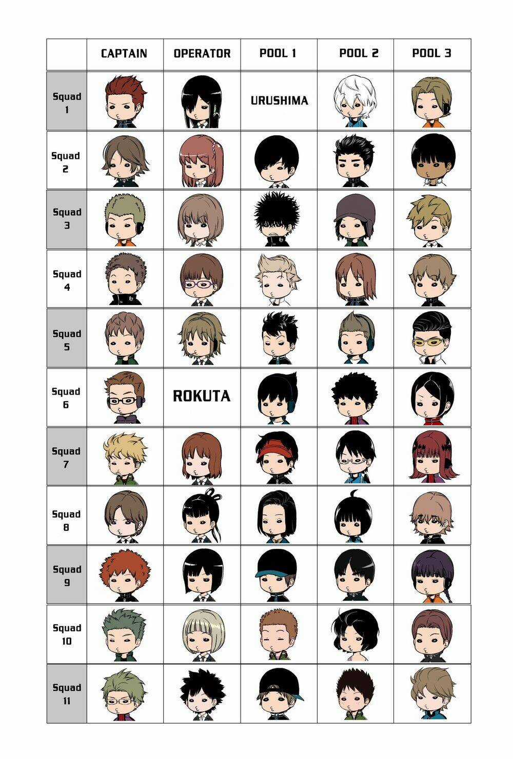 Kỉ Nguyên Trigger Chapter 206 trang 32