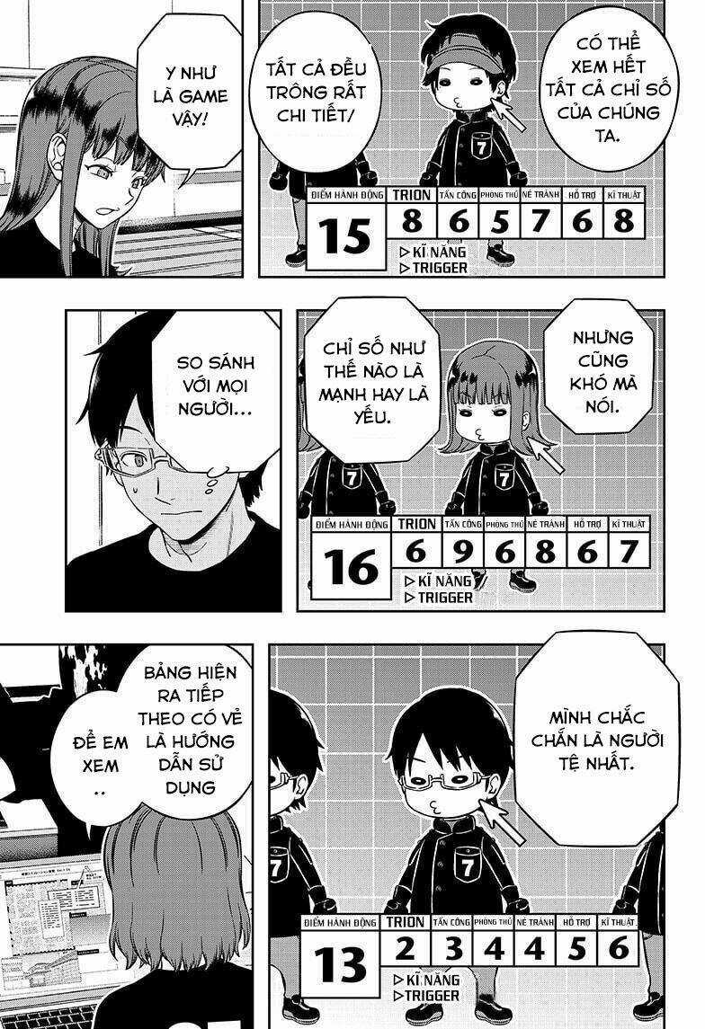 Kỉ Nguyên Trigger Chapter 214 trang 6
