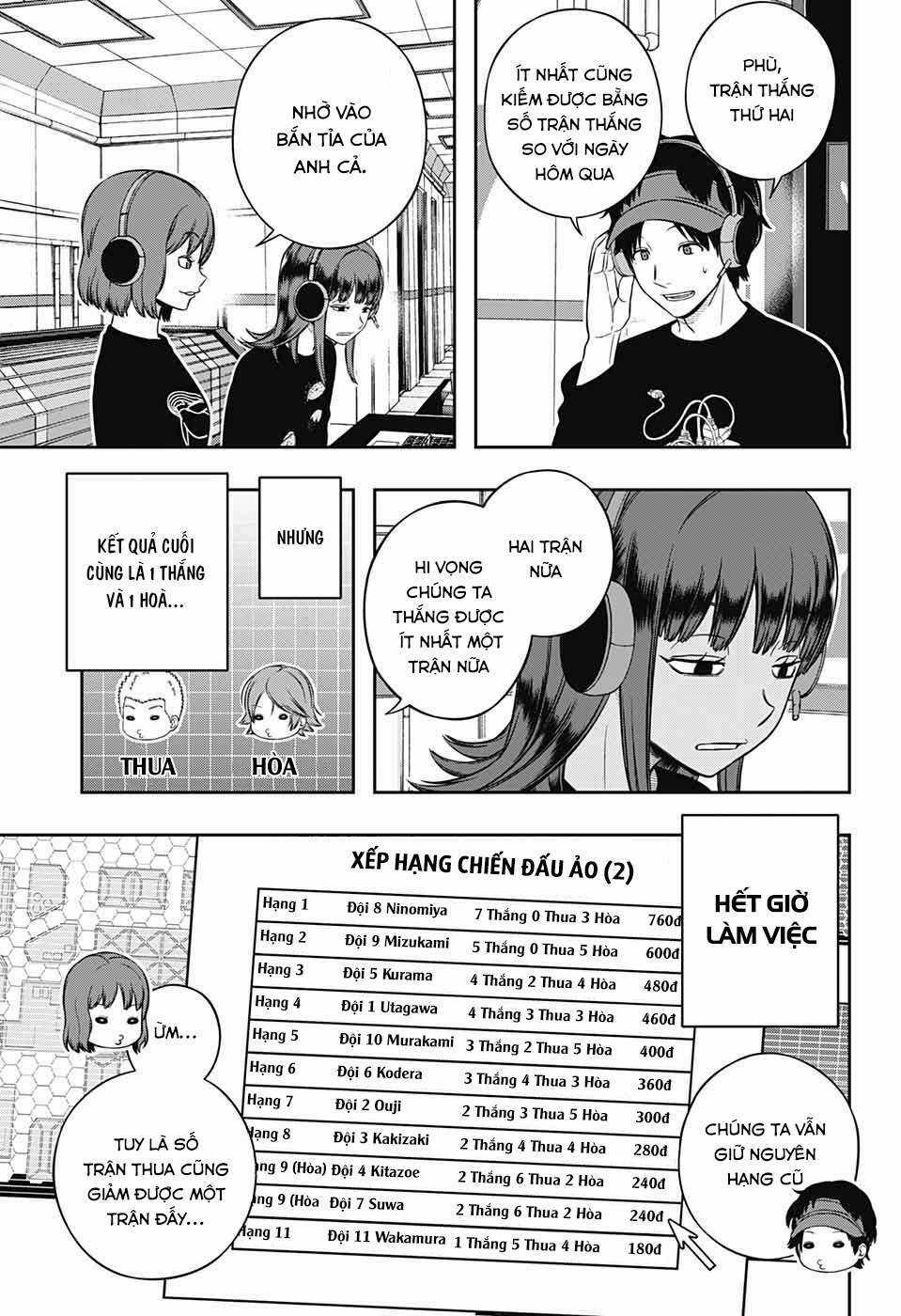 Kỉ Nguyên Trigger Chapter 224 trang 22