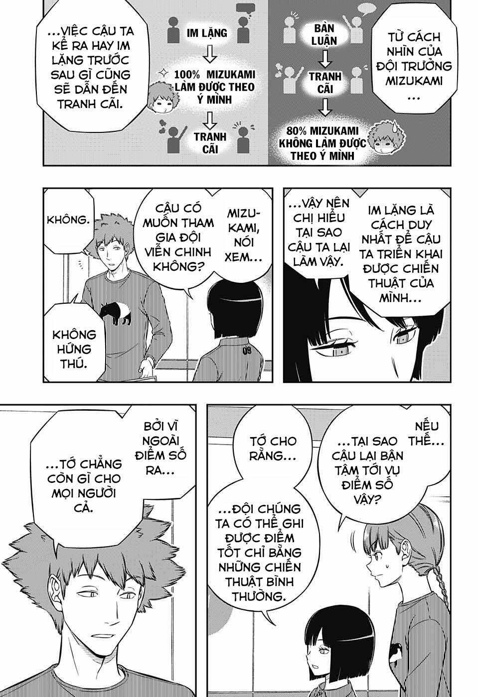 Kỉ Nguyên Trigger Chapter 228 trang 8