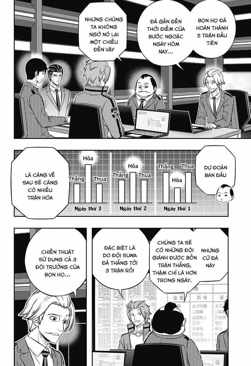 Kỉ Nguyên Trigger Chapter 231 trang 19