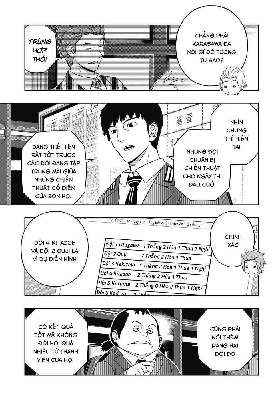 Kỉ Nguyên Trigger Chapter 231 trang 20