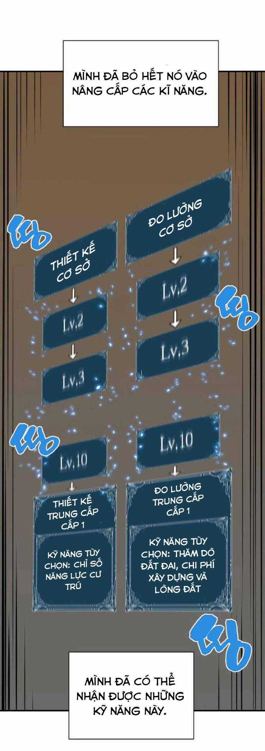 Kĩ Sư Bá Nhất Thế Giới Chương 10 trang 10