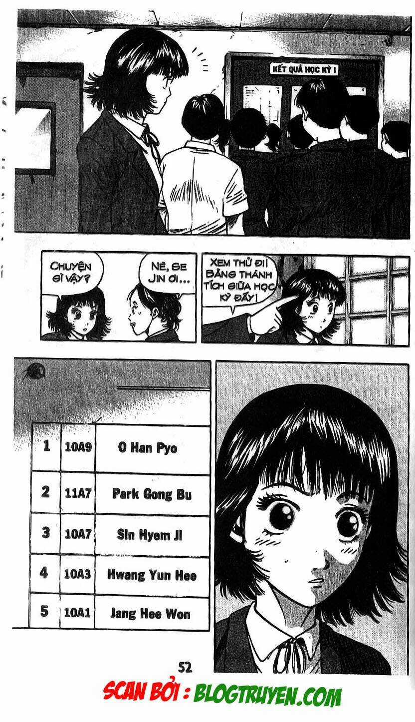 Kid Gang Chapter 94 trang 29